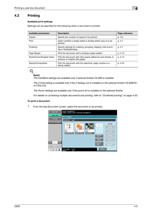 Page 106C6504-5
Printing a user box document4
4.2 Printing
Available print settings
Settings can be specified for the following when a document is printed.
!
Detail 
The Fold/Bind settings are available only if optional finisher FS-608 is installed.
The Z-Fold setting is available only if the Z-folding unit is installed on the optional finisher FS-608/FS-
517/FS-518.
The Punch settings are available only if the punch kit is installed on the optional finisher.
For details on combining multiple documents and...