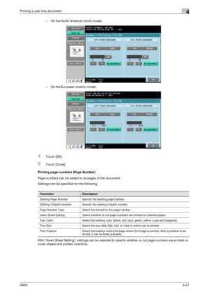 Page 128C6504-27
Printing a user box document4
– On the North American (inch) model:
– On the European (metric) model:
4Touch [OK].
5Touch [Close].
Printing page numbers (Page Number)
Page numbers can be added to all pages of the document.
Settings can be specified for the following.
With Insert Sheet Setting, settings can be selected to specify whether or not page numbers are printed on 
cover sheets and printed insertions.
ParameterDescription
Starting Page Number Specify the starting page number.
Starting...