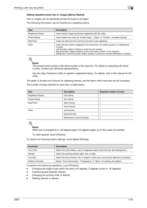 Page 143C6504-42
Printing a user box document4
Adding repeated preset text or images (Stamp Repeat)
Text or images can be repeatedly printed throughout all pages.
The following information can be inserted as a repeating stamp.
!
Detail 
The printed serial number is the serial number of the machine. For details on specifying the serial 
number, contact your technical representative.
Use the Copy Protection Utility to register a registered stamp. For details, refer to the manual for the 
utility.
The paper is...