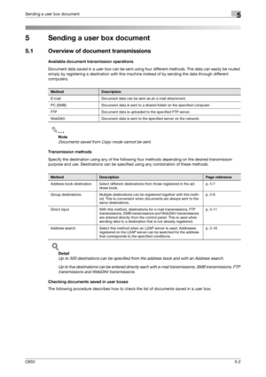 Page 158C6505-2
Sending a user box document5
5 Sending a user box document
5.1 Overview of document transmissions
Available document transmission operations
Document data saved in a user box can be sent using four different methods. The data can easily be routed 
simply by registering a destination with this machine instead of by sending the data through different 
computers.
2
Note 
Documents saved from Copy mode cannot be sent.
Transmission methods
Specify the destination using any of the following four...