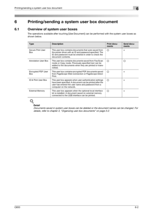 Page 204C6506-2
Printing/sending a system user box document6
6 Printing/sending a system user box document
6.1 Overview of system user boxes
The operations available after touching [Use Document] can be performed with the system user boxes as 
shown below.
!
Detail 
Documents saved in system user boxes can be deleted or the document names can be changed. For 
details, refer to chapter 3, Organizing user box documents on page 3-2.
TypeDescriptionPrint docu-
mentsSend docu-
ments
Secure Print User 
BoxThis user...