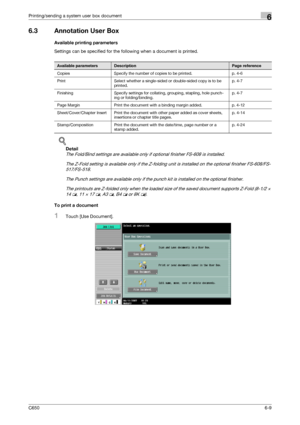 Page 211C6506-9
Printing/sending a system user box document6
6.3 Annotation User Box
Available printing parameters
Settings can be specified for the following when a document is printed.
!
Detail 
The Fold/Bind settings are available only if optional finisher FS-608 is installed.
The Z-Fold setting is available only if the Z-folding unit is installed on the optional finisher FS-608/FS-
517/FS-518.
The Punch settings are available only if the punch kit is installed on the optional finisher.
The printouts are...