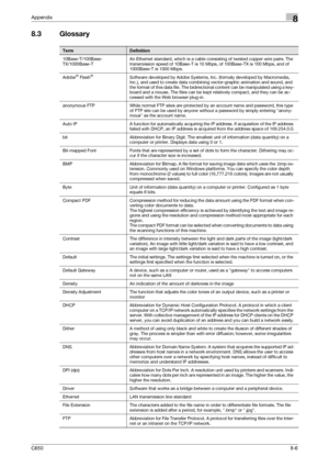 Page 274C6508-6
Appendix8
8.3 Glossary
TermDefinition
10Base-T/100Base-
TX/1000Base-TAn Ethernet standard, which is a cable consisting of twisted copper wire pairs. The 
transmission speed of 10Base-T is 10 Mbps, of 100Base-TX is 100 Mbps, and of 
1000Base-T is 1000 Mbps.
Adobe
® Flash®Software developed by Adobe Systems, Inc. (formaly developed by Macromedia, 
Inc.), and used to create data combining vector-graphic animation and sound, and 
the format of this data file. The bidirectional content can be...