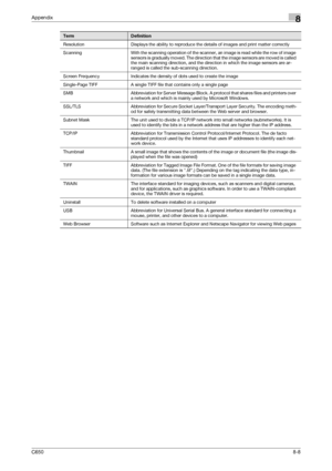 Page 276C6508-8
Appendix8
Resolution Displays the ability to reproduce the details of images and print matter correctly
Scanning With the scanning operation of the scanner, an image is read while the row of image 
sensors is gradually moved. The direction that the image sensors are moved is called 
the main scanning direction, and the direction in which the image sensors are ar-
ranged is called the sub-scanning direction.
Screen Frequency Indicates the density of dots used to create the image
Single-Page TIFF A...