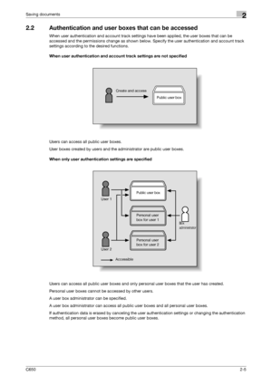 Page 30C6502-5
Saving documents2
2.2 Authentication and user boxes that can be accessed
When user authentication and account track settings have been applied, the user boxes that can be 
accessed and the permissions change as shown below. Specify the user authentication and account track 
settings according to the desired functions.
When user authentication and account track settings are not specified
Users can access all public user boxes.
User boxes created by users and the administrator are public user...