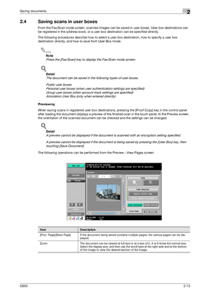 Page 38C6502-13
Saving documents2
2.4 Saving scans in user boxes
From the Fax/Scan mode screen, scanned images can be saved in user boxes. User box destinations can 
be registered in the address book, or a user box destination can be specified directly.
The following procedures describe how to select a user box destination, how to specify a user box 
destination directly, and how to save from User Box mode.
2
Note 
Press the [Fax/Scan] key to display the Fax/Scan mode screen.
!
Detail 
The document can be saved...