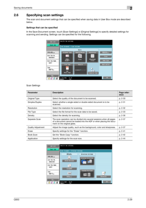 Page 54C6502-29
Saving documents2
2.6 Specifying scan settings
The scan and document settings that can be specified when saving data in User Box mode are described 
below.
Settings that can be specified
In the Save Document screen, touch [Scan Settings] or [Original Settings] to specify detailed settings for 
scanning and sending. Settings can be specified for the following.
Scan Settings
ParameterDescriptionPage refer-
ence
Original Type Select the quality of the document to be scanned. p. 2-30
Simplex/Duplex...