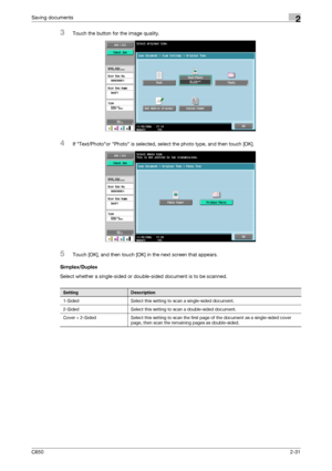 Page 56C6502-31
Saving documents2
3Touch the button for the image quality.
4If Text/Photoor Photo is selected, select the photo type, and then touch [OK].
5Touch [OK], and then touch [OK] in the next screen that appears.
Simplex/Duplex
Select whether a single-sided or double-sided document is to be scanned.
SettingDescription
1-Sided Select this setting to scan a single-sided document.
2-Sided Select this setting to scan a double-sided document.
Cover + 2-Sided Select this setting to scan the first page of the...