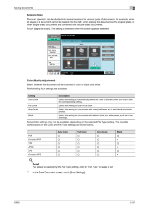 Page 62C6502-37
Saving documents2
Separate Scan
The scan operation can be divided into several sessions for various types of documents, for example, when 
all pages of a document cannot be loaded into the ADF, when placing the document on the original glass, or 
when single-sided documents are combined with double-sided documents.
Touch [Separate Scan]. The setting is selected when the button appears selected.
Color (Quality Adjustment)
Select whether the document will be scanned in color or black and white....