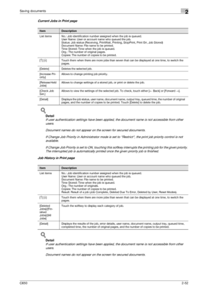 Page 77C6502-52
Saving documents2
Current Jobs in Print page
!
Detail 
If user authentication settings have been applied, the document name is not accessible from other 
users.
Document names do not appear on the screen for secured documents.
If Change Job Priority in Administrator mode is set to Restrict, the print job priority control is not 
available.
If Change Job Priority is set to ON, touching this softkey interrupts the printing job for the given priority. 
The interrupted job is automatically printed...