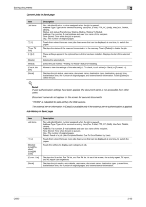 Page 78C6502-53
Saving documents2
Current Jobs in Send page
!
Detail 
If user authentication settings have been applied, the document name is not accessible from other 
users.
Document names do not appear on the screen for secured documents.
TWAIN is indicated for jobs sent by the Web service.
The external server information in [Detail] is available only if the external server authentication is applied.
Job History in Send page
ItemDescription
List items No.: Job identification number assigned when the job is...