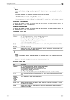 Page 79C6502-54
Saving documents2
!
Detail 
If user authentication settings have been applied, the document name is not accessible from other 
users.
Document names do not appear on the screen for secured documents.
TWAIN is indicated for jobs sent by the Web service.
The external server information in [Detail] is available only if the external server authentication is applied.
Current Jobs in Receive page
The Receive tab appears only when the optional fax kit has been installed. For details on the contents of...