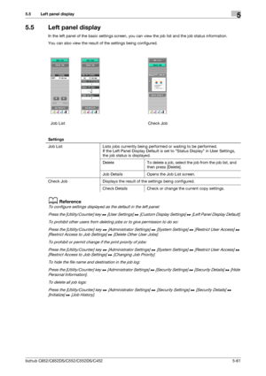 Page 127bizhub C652/C652DS/C552/C552DS/C4525-61
5.5 Left panel display5
5.5 Left panel display
In the left panel of the basic settings screen, you can view the job list and the job status information. 
You can also view the result of the settings being configured.
dReference
To configure settings displayed as the default in the left panel:
Press the [Utility/Counter] key ö [User Settings] ö [Custom Display Settings] ö [Left Panel Display Default].
To prohibit other users from deleting jobs or to give permission...