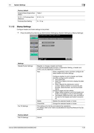 Page 173bizhub C652/C652DS/C552/C552DS/C4527-25
7.1 System Settings7
7.1.12 Stamp Settings
Configure header and footer settings to be printed.
%Press the [Utility/Counter] key ö [Administrator Settings] ö [System Settings] ö [Stamp Settings]. Factory default
Original Glass Original Size 
DetectTable 1
8-1/2 e 14 Foolscap Size 
Detection8-1/2 e 14
Foolscap Size Setting 8 e 13 w
Settings
Header/Footer Settings Register or change a header and footer.
To use the header/footer function in Application Setting, a...