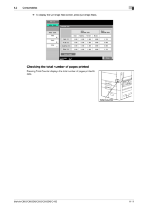 Page 218bizhub C652/C652DS/C552/C552DS/C4528-11
8.2 Consumables8
%To display the Coverage Rate screen, press [Coverage Rate].
Checking the total number of pages printed
Pressing Total Counter displays the total number of pages printed to 
date.
Total Counter
Downloaded From ManualsPrinter.com Manuals 