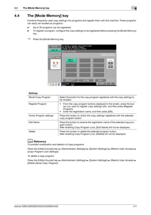 Page 53bizhub C652/C652DS/C552/C552DS/C4524-7
4.4 The [Mode Memory] key4
4.4 The [Mode Memory] key
Combine frequently used copy settings into programs and register them with this machine. These programs 
can easily be recalled as programs.
0Up to 30 programs can be registered.
0To register a program, configure the copy settings to be registered before pressing the [Mode Memory] 
key.
%Press the [Mode Memory] key.
dReference
To prohibit modification and deletion of copy programs:
Press the [Utility/Counter] key...