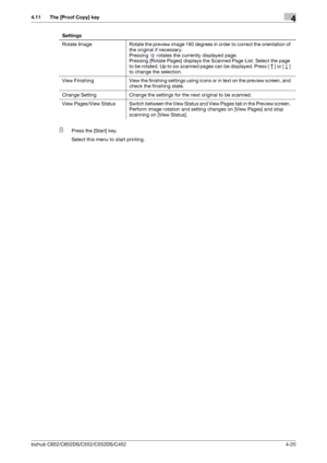 Page 66
bizhub C652/C652DS/C552/C552DS/C4524-20
4.11 The [Proof Copy] key4
8Press the [Start] key.
Select this menu to start printing.
Rotate  Image Rotate the preview image 180 degrees in order to correct the orientation of 
the original if necessary.
Pressing   rotates the currently displayed page.
Pressing [Rotate Pages] displays the Scanned Page List. Select the page 
to be rotated. Up to si x scanned pages can be displayed. Press [ ] or [ ] 
to change the selection.
View  Finishing View the finishing...