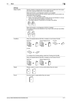 Page 77bizhub C652/C652DS/C552/C552DS/C4525-11
5.1 Basic5
Offset Yes/No Specify whether to separate each set of copies from another set in the output 
tray when copying multiple sets of multi-page originals.
When the Finisher or Job Separator JS-504 is not installed:
If the following conditions are met, printed copies are fed out and sorted in an 
alternating crisscross pattern.
•8-1/2 e 11, A4 or B5 paper is used
• Paper of the same size and type is loaded with the w orientation in one pa-
per tray and with...