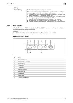 Page 78bizhub C652/C652DS/C552/C552DS/C4525-12
5.1 Basic5
5.1.6 Post Inserter
When the Post Inserter PI-505 is installed on the Finisher FS-526, you can manually operate the Finisher 
FS-526 using the post inserter control panel.
Reference
-Only the lower tray can be used as the output tray. The upper tray is not available.
Keys on control panel
Position Setting Configure desired staple or hole-punch positions.
Select Auto, and the machine automatically judges the staple or punch posi-
tions for the paper...