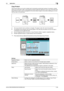 Page 114bizhub C652/C652DS/C552/C552DS/C4525-48
5.4 Application5
Copy Protect
This function allows you to print a hidden text for preventing unauthorized copying, for example, a preset 
stamp such as Private or date, in the background without particular distinction. If you copy a document with 
Copy Protect printed, a text is highlighted on the entire sheet of paper to be printed, enabling you to know 
that the copy is not authorized.
0The copy protection text is printed on all pages. The page to start with...