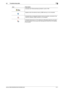 Page 232bizhub C652/C652DS/C552/C552DS/C4529-11
9.2 Troubleshooting table9
Indicates that Enhanced Security Mode is set to ON.
Appears when the external memory (USB memory) is not connected.
Indicates that a nonstandard external memory has been connected to this 
machine, therefore, USB connection is not enabled.
Indicates that the job is in the waiting-for-redial status because, for exam-
ple, the recipients line is busy when sending with the G3 Fax or IP Address 
Fax function. Icon Description
Downloaded From...