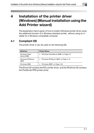 Page 32Installation of the printer driver (Windows) (Manual installation using the Add Printer wizard)4
bizhub PRO 950 4-1
4 Installation of the printer driver 
(Windows) (Manual installation using the 
Add Printer wizard)
The explanation here is given of how to install a Windows printer driver using 
the additional function of a Windows standard printer, without using an in-
staller for a Windows compatible computer.
4.1 Compliant OS
The printer driver is can be used on the following OS:
The Driver CD contains...