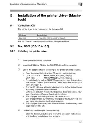 Page 64Installation of the printer driver (Macintosh)5
bizhub PRO 950 5-1
5 Installation of the printer driver (Macin-
tosh)
5.1 Compliant OS
The printer driver is can be used on the following OS:
The PS Driver CD contains the PostScript PPD printer driver.
5.2 Mac OS X (10.3/10.4/10.5)
5.2.1 Installing the printer driver
1Start up the Macintosh computer.
2Insert the PS Driver CD into the CD-ROM drive of the computer.
3Select the specified folder according to the printer driver to be used.
– Copy the driver...