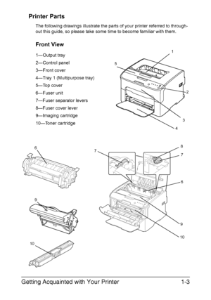 Page 12Getting Acquainted with Your Printer1-3
Printer Parts
The following drawings illustrate the parts of your printer referred to through-
out this guide, so please take some time to become familiar with them.
Front View
1—Output tray
2—Control panel
3—Front cover
4—Tray 1 (Multipurpose tray)
5—Top cover
6—Fuser unit
7—Fuser separator levers
8—Fuser cover lever
9—Imaging cartridge
10—Toner cartridge
1
2
3
4
5
77
6
9
10
86
10
9
Downloaded From ManualsPrinter.com Manuals 
