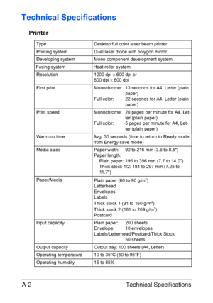 Page 115Technical Specifications A-2
Technical Specifications
Printer
Ty p eDesktop full color laser beam printer
Printing systemDual laser diode with polygon mirror
Developing systemMono component development system
Fusing systemHeat roller system
Resolution1200 dpi × 600 dpi or
600 dpi × 600 dpi
First printMonochrome: 13 seconds for A4, Letter (plain 
paper)
Full color: 22 seconds for A4, Letter (plain 
paper)
Print speedMonochrome: 20 pages per minute for A4, Let-
ter (plain paper)
Full color: 5 pages per...