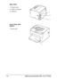 Page 13Getting Acquainted with Your Printer 1-4
Rear View
1—Power switch
2—Power connection
2—USB port
Front View with 
Option
1—Dust cover
1
2
3
1
Downloaded From ManualsPrinter.com Manuals 