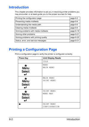 Page 139Introduction 8-2
Introduction
This chapter provides information to aid you in resolving printer problems you 
may encounter, or at least guide you to the proper sources for help. 
Printing a Configuration Page
Print a configuration page to verify the printer is configured correctly.Printing the configuration page page 8-2
Preventing media misfeeds page 8-4
Understanding the media path page 8-5
Clearing media misfeeds page 8-5
Solving problems with media misfeeds page 8-19
Solving other problems page...