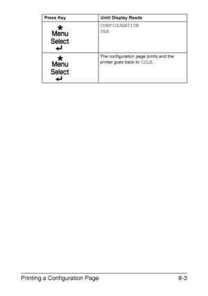 Page 140Printing a Configuration Page8-3
CONFIGURATION 
YES
The configuration page prints and the 
printer goes back to 
IDLE. Press Key Until Display Reads
Downloaded From ManualsPrinter.com Manuals 