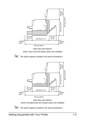 Page 16Getting Acquainted with Your Printer1-3
The option appears shaded in the above illustrations.
The option appears shaded in the above illustrations.
Side View with Options
922 mm (36.3)100 mm 
(3.9) 435 mm (17.1)
637 mm (25.0)
157 mm 
(6.2) 130 mm 
(5.1)
245 mm 
(9.6) 392 mm (15.4)
(when Tray 2 and the duplex option are installed)
100 mm 
(3.9)
Side View with Options
919 mm (36.2)100 mm 
(3.9) 435 mm (17.1)
582 mm (22.9)
157 mm 
(6.2) 127 mm 
(5.0)
245 mm 
(9.6) 337 mm (13.3)
(when the attachment and...