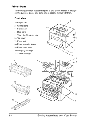 Page 17Getting Acquainted with Your Printer 1-4
Printer Parts
The following drawings illustrate the parts of your printer referred to through-
out this guide, so please take some time to become familiar with them.
Front View
1—Output tray
2—Control panel
3—Front cover
4—Dust cover
5—Tray 1 (Multipurpose tray)
6—Top cover
7—Fuser unit
8—Fuser separator levers
9—Fuser cover lever
10—Imaging cartridge
11—Toner cartridge1
2
3
4
6
5
88
7
10
11
9
7
11
10
Downloaded From ManualsPrinter.com Manuals 