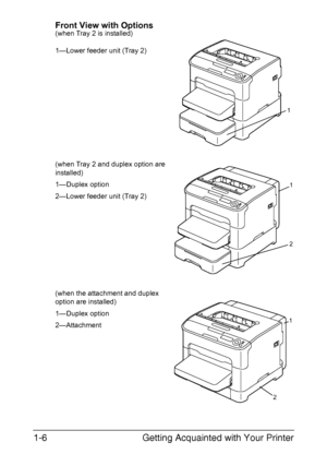 Page 19Getting Acquainted with Your Printer 1-6
Front View with Options(when Tray 2 is installed)
1—Lower feeder unit (Tray 2)
(when Tray 2 and duplex option are 
installed)
1—Duplex option
2—Lower feeder unit (Tray 2)
(when the attachment and duplex 
option are installed)
1—Duplex option
2—Attachment
1
1
2
1
2
Downloaded From ManualsPrinter.com Manuals 