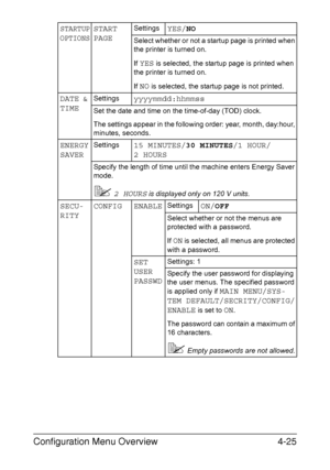 Page 64Configuration Menu Overview4-25
STARTUP 
OPTIONSSTART 
PAGESettingsYES/NO
Select whether or not a startup page is printed when 
the printer is turned on.
If 
YES is selected, the startup page is printed when 
the printer is turned on.
If 
NO is selected, the startup page is not printed.
DATE & 
TIMESettingsyyyymmdd:hhmmss
Set the date and time on the time-of-day (TOD) clock.
The settings appear in the following order: year, month, day:hour, 
minutes, seconds.
ENERGY 
SAVERSettings15 MINUTES/30 MINUTES/1...