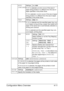 Page 50Configuration Menu Overview4-11
AUTO 
CONTINUESettingsON/OFF
If OFF is selected, an error occurs if the size of 
paper being printed on is different from the size of 
paper specified in the printer driver.
If 
ON is selected, no error occurs if the size of paper 
being printed on is different from the size of paper 
specified in the printer driver.
TRAY 
CHAININGSettingsYES/NO
If YES is selected and the specified paper tray runs 
out of paper during printing, a paper tray loaded with 
paper of the same...