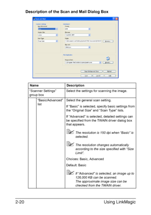 Page 103Using LinkMagic 2-20
Description of the Scan and Mail Dialog Box
Name Description
“Scanner Settings” 
group boxSelect the settings for scanning the image.
“Basic/Advanced” 
listSelect the general scan setting.
If “Basic” is selected, specify basic settings from 
the “Original Size” and “Scan Type” lists.
If “Advanced” is selected, detailed settings can 
be specified from the TWAIN driver dialog box 
that appears.
The resolution is 150 dpi when “Basic” is 
selected.
The resolution changes automatically...