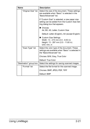 Page 104Using LinkMagic2-21
“Original Size” list Select the size of the document. These settings 
are available when “Basic” is selected in the 
“Basic/Advanced” list.
If “Custom Size” is selected, a new paper size 
setting can be added from the Custom Size Set-
ting dialog box that appears.
„Choices
A4, B5, A5, Letter, Custom Size
Default: Letter (English), A4 (except English)
„Custom Size Settings
Width: 13 - 215 mm (0.5 - 8.50 in)
Height: 13 - 297 mm (0.5 - 11.60 in)
Unit: mm, in
“Scan Type” list Select the...