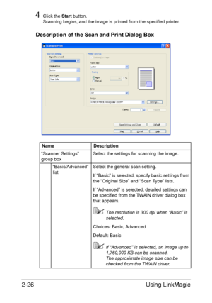 Page 109Using LinkMagic 2-26
4Click the Start button.
Scanning begins, and the image is printed from the specified printer.
Description of the Scan and Print Dialog Box
Name Description
“Scanner Settings” 
group boxSelect the settings for scanning the image.
“Basic/Advanced” 
listSelect the general scan setting.
If “Basic” is selected, specify basic settings from 
the “Original Size” and “Scan Type” lists.
If “Advanced” is selected, detailed settings can 
be specified from the TWAIN driver dialog box 
that...