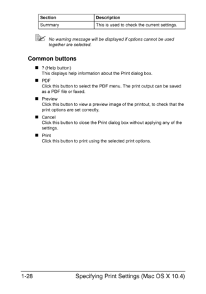 Page 35Specifying Print Settings (Mac OS X 10.4) 1-28
No warning message will be displayed if options cannot be used 
together are selected.
Common buttons
„? (Help button)
This displays help information about the Print dialog box.
„PDF
Click this button to select the PDF menu. The print output can be saved 
as a PDF file or faxed.
„Preview
Click this button to view a preview image of the printout, to check that the 
print options are set correctly.
„Cancel
Click this button to close the Print dialog box...