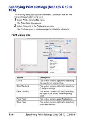 Page 53Specifying Print Settings (Mac OS X 10.5/10.6) 1-46
Specifying Print Settings (Mac OS X 10.5/
10.6)
The following dialog box appears when Print... is selected from the File 
menu in the application being used.
1Select Print... from the File menu.
The Print dialog box appears.
2Select this printer in the Printer pop-up menu.
The Print dialog box is used to specify the following print options.
Print Dialog Box
Section Description
Layout This section contains options for specifying 
the page layout when...