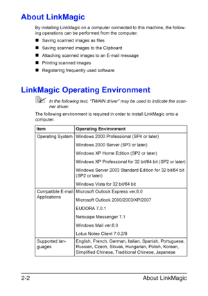 Page 85About LinkMagic 2-2
About LinkMagic
By installing LinkMagic on a computer connected to this machine, the follow-
ing operations can be performed from the computer.
„Saving scanned images as files
„Saving scanned images to the Clipboard
„Attaching scanned images to an E-mail message
„Printing scanned images
„Registering frequently used software
LinkMagic Operating Environment
In the following text, “TWAIN driver” may be used to indicate the scan-
ner driver.
The following environment is required in order...