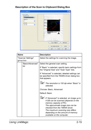 Page 98Using LinkMagic2-15
Description of the Scan to Clipboard Dialog Box
Name Description
“Scanner Settings” 
group boxSelect the settings for scanning the image.
“Basic/Advanced” 
listSelect the general scan setting.
If “Basic” is selected, specify basic settings from 
the “Original Size” and “Scan Type” lists.
If “Advanced” is selected, detailed settings can 
be specified from the TWAIN driver dialog box 
that appears.
The resolution is 150 dpi when “Basic” is 
selected.
Choices: Basic, Advanced
Default:...