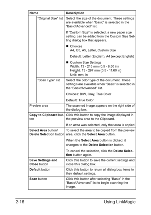 Page 99Using LinkMagic 2-16
“Original Size” list Select the size of the document. These settings 
are available when “Basic” is selected in the 
“Basic/Advanced” list.
If “Custom Size” is selected, a new paper size 
setting can be added from the Custom Size Set-
ting dialog box that appears.
„Choices
A4, B5, A5, Letter, Custom Size
Default: Letter (English), A4 (except English)
„Custom Size Settings
Width: 13 - 215 mm (0.5 - 8.50 in)
Height: 13 - 297 mm (0.5 - 11.60 in)
Unit: mm, in
“Scan Type” list Select the...