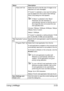 Page 106Using LinkMagic2-23
“Size Limit” list Select the limit for the file size of images to be 
attached to E-mail messages.
If “Custom” is selected, a new size limit setting 
can be added from the Custom Size Settings 
[Size Limit] dialog box that appears.
If “Basic” is selected in the “Basic/
Advanced” list, the resolution is 
automatically reduced so that the size of 
the image file does not exceed the size 
limit specified here.
Choices: 75Kbyte, 150Kbyte, 500Kbyte, 1Mbyte, 
3Mbyte, None, Custom
Default:...