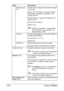 Page 111Using LinkMagic 2-28
“Scaling” group 
boxSpecify how the image to be printed is enlarged 
or reduced.
Select “Auto” to enlarge or reduce the image 
according to the paper size selected in the 
“Paper Size” list.
Select “Manual” to specify the enlargement or 
reduction ratio.
Choices: Auto, Manual
Default: Auto
If “Manual” is selected, a value between 
25% and 400% can be specified. The 
default setting is 100%.
“N-Up” list Multiple image pages can be printed together on 
a single sheet of paper....