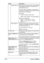 Page 99Using LinkMagic 2-16
“Original Size” list Select the size of the document. These settings 
are available when “Basic” is selected in the 
“Basic/Advanced” list.
If “Custom Size” is selected, a new paper size 
setting can be added from the Custom Size Set-
ting dialog box that appears.
„Choices
A4, B5, A5, Letter, Custom Size
Default: Letter (English), A4 (except English)
„Custom Size Settings
Width: 13 - 215 mm (0.5 - 8.50 in)
Height: 13 - 297 mm (0.5 - 11.60 in)
Unit: mm, in
“Scan Type” list Select the...