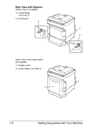 Page 21Getting Acquainted with Your Machine 1-8
Rear View with Options
(When Tray 2 is installed)
1—Lower feeder 
unit (Tray 2)
2—Locking pin
(when Tray 2 and duplex option 
are installed)
1—Duplex option
2—Lower feeder unit (Tray 2)
1
2
2
2
1
Downloaded From ManualsPrinter.com Manuals 