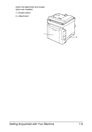 Page 22Getting Acquainted with Your Machine1-9
(when the attachment and duplex 
option are installed)
1—Duplex option
2—Attachment
1
2
Downloaded From ManualsPrinter.com Manuals 